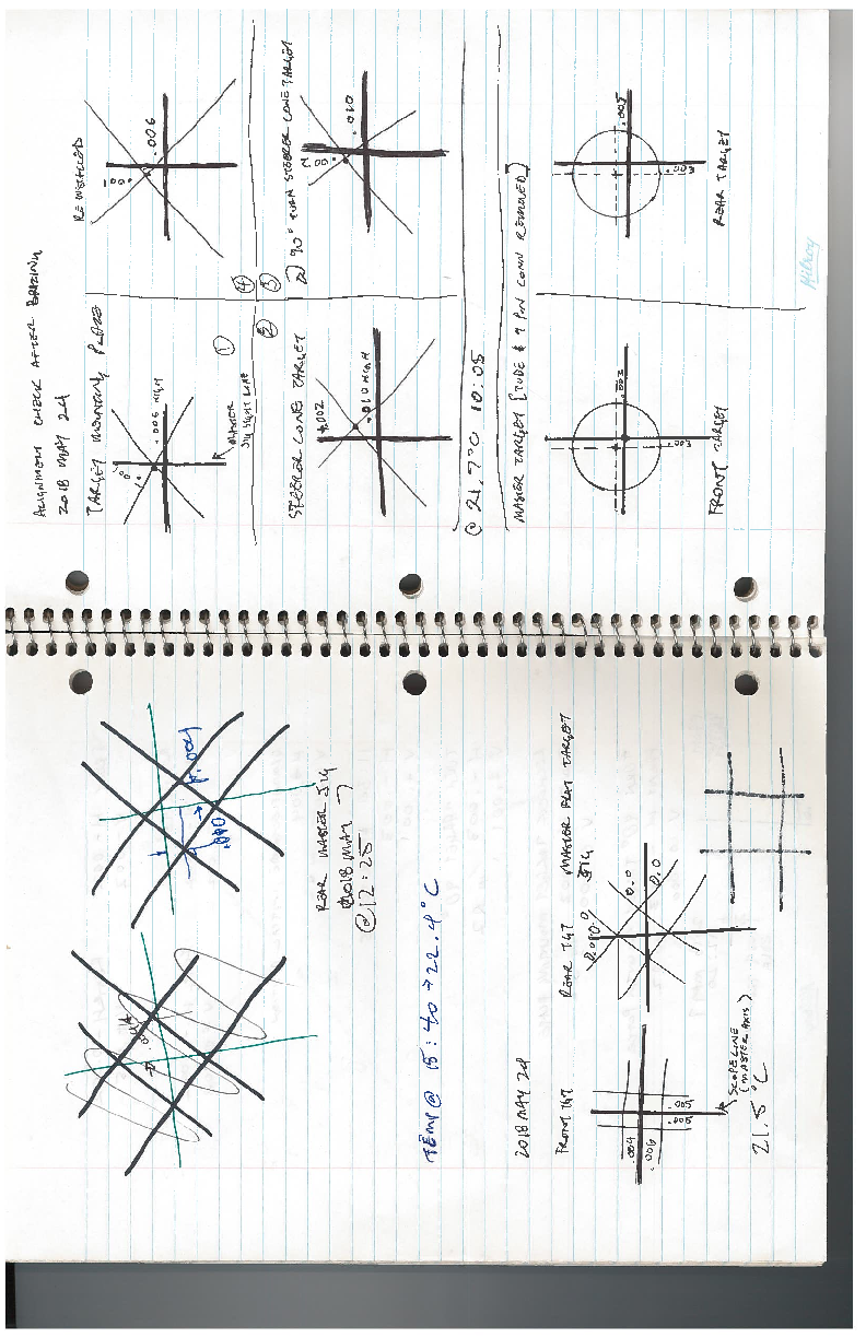 20180524_alignmentcheckresults.pdf