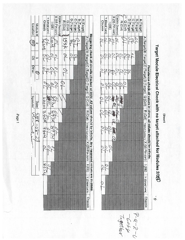 TM#4_No_Target_Electrical_Check_Aug-29-2018.pdf