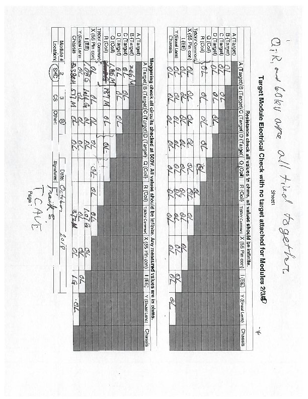 TM#4_Elec_Chk_No_Target_Oct-3-2018.pdf