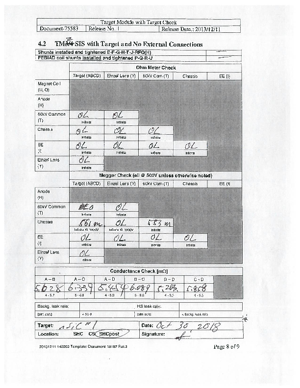 Electrical_Chk__TM#2_nSiC#1_SHC_Post_Beam_Oct-31-2018.pdf