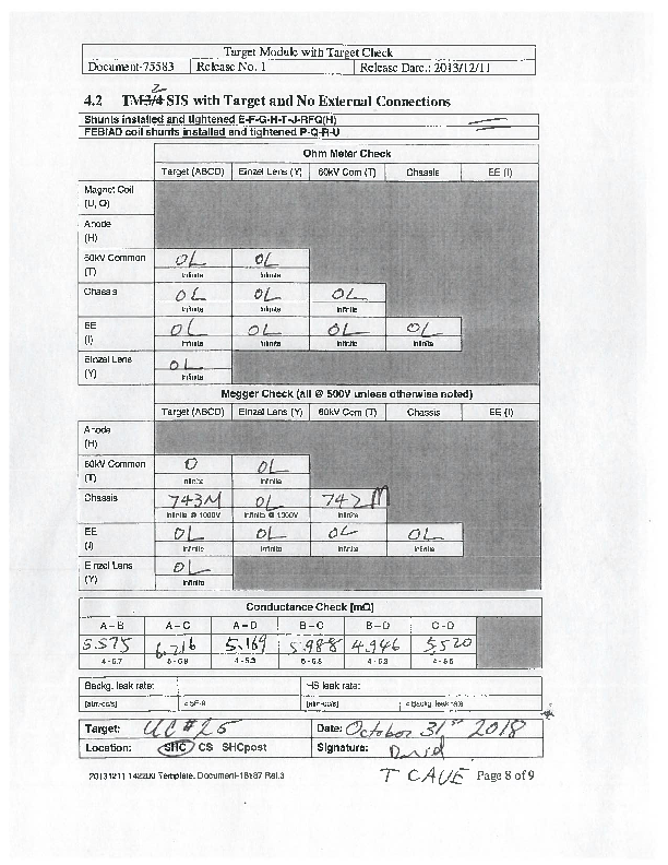 Electrical_Chk_TM#2_UC#25_SHC_Oct-31-2018.pdf