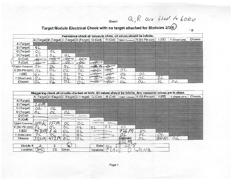 Elec_Chk_TM4_no_tgt_SHC_11-28-18.pdf