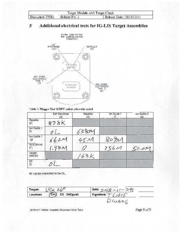 Elec_Chk_UC26_IGLIS_part_SHC_11-28-18.pdf