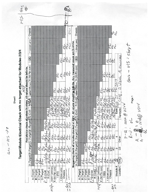 Electrical_Check_TM#2_No_Source_Tray_Feb_25_2019.pdf