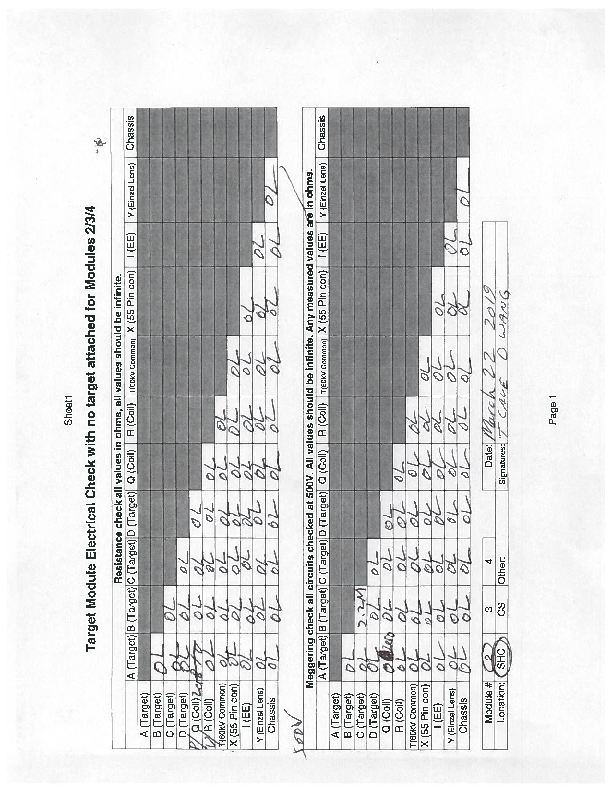 Electrical_Check_TM#_New_source_Tray_Mar_22_2019.pdf