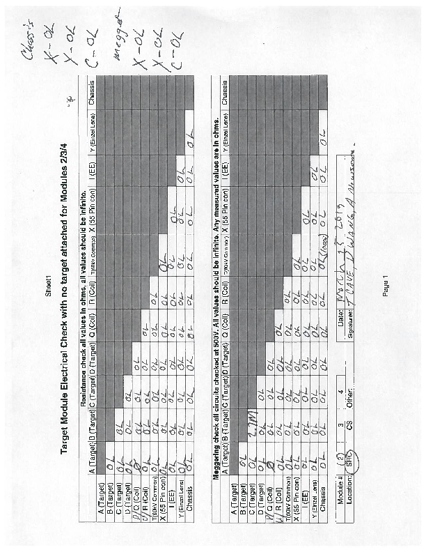 Electrical_Check_TM#2_new_source_tray_Mar_25_2019.pdf