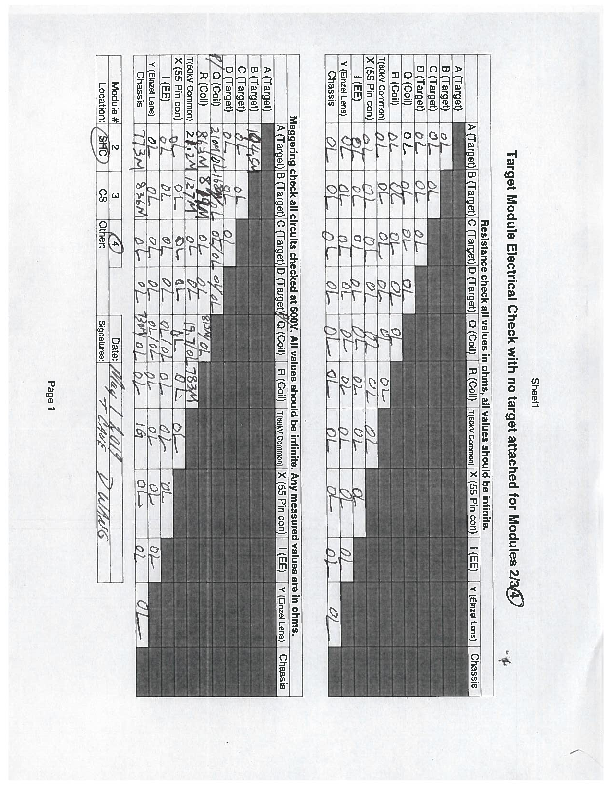 TM4_elec_chk_no_tgt_shc_may_1_2019.pdf