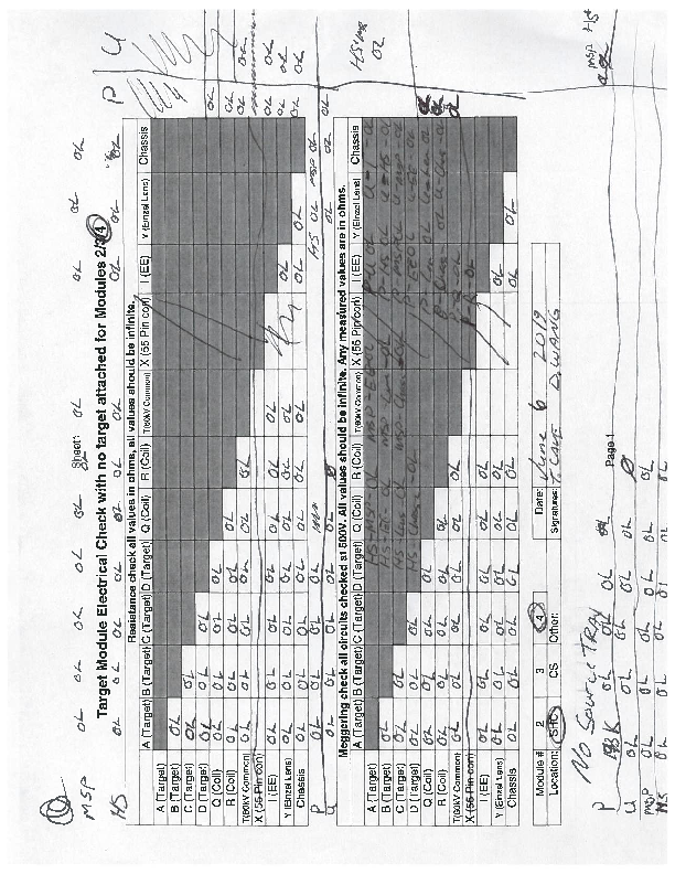 TM4_Electrical_Check_No_source_Tray_SHC_June_6_2019.pdf