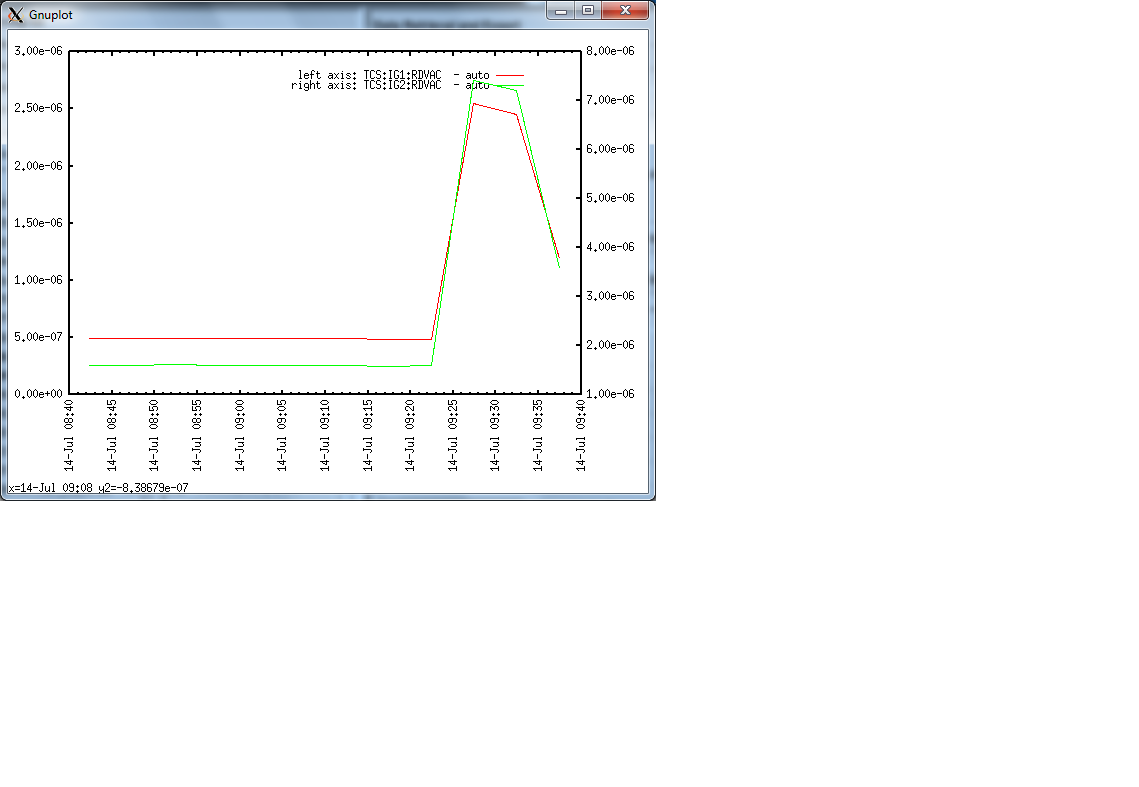 vacuum_surge_on_B_line_with_water.png