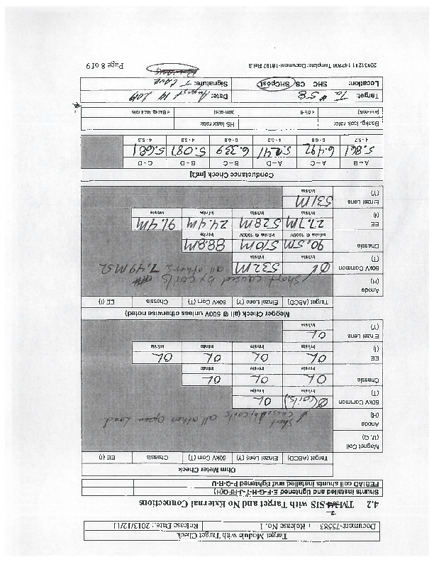 TM2_elec_chk_Ta58_post_beam_shc.pdf