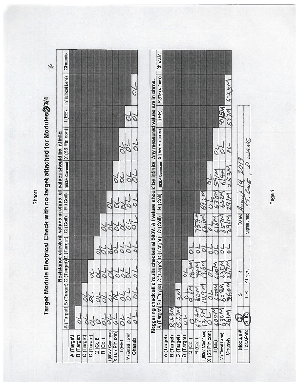 TM2_Elec_chk_no_tgt_shc_Aug-14-2019.pdf