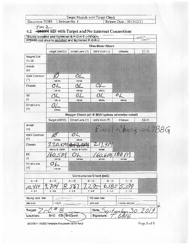 TM2_elec_chk_ZrC8_post_beam_SHC_09-30-2019.pdf