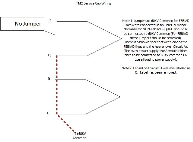 TM2_Wiring.jpg