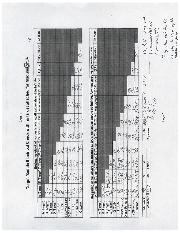 TM2_no_target_SHC_elec_chk_Oct-1-2019.pdf