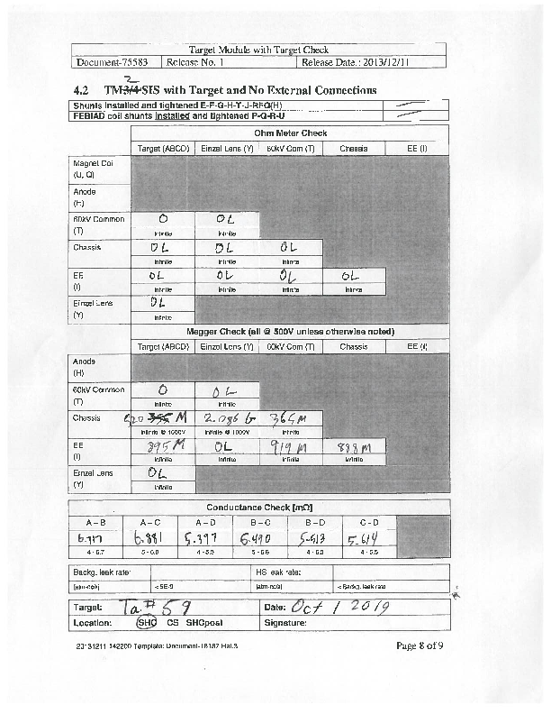 TM2_Ta59_SHC_elec_chk_Oct-1-2019.pdf