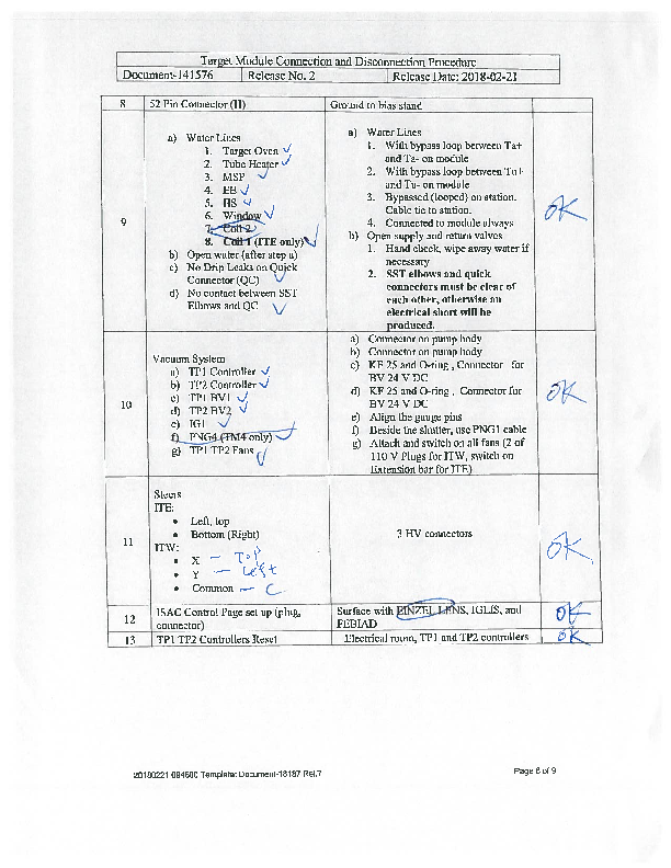 Ta_59_TM2_ITE__connection_checklist..pdf