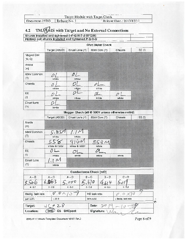 TM4_elec_chk__with_UC28_shc_Oct-04-2019.pdf