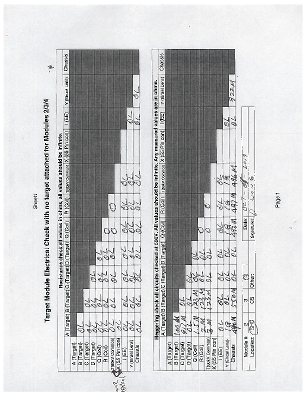 TM4_elec_chk_no_tgt_shc_Oct-04-2019.pdf