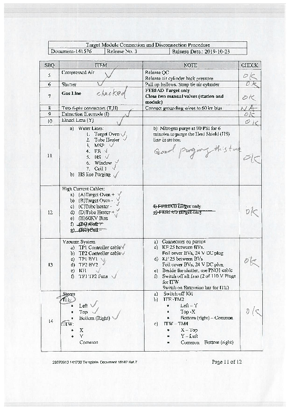 Ta#59_disconnection_checklist.pdf