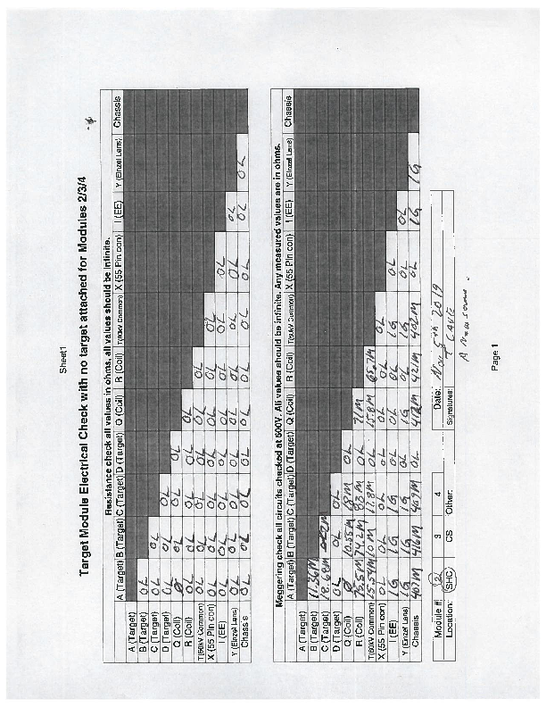 Elec_Chk_TM2_SHC_no_target_Nov_5_2019.pdf