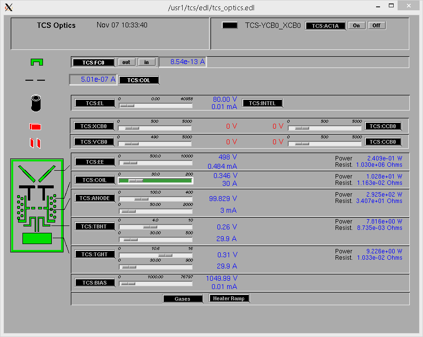 SiC#38_ANODE_bias_2019-11-07.PNG