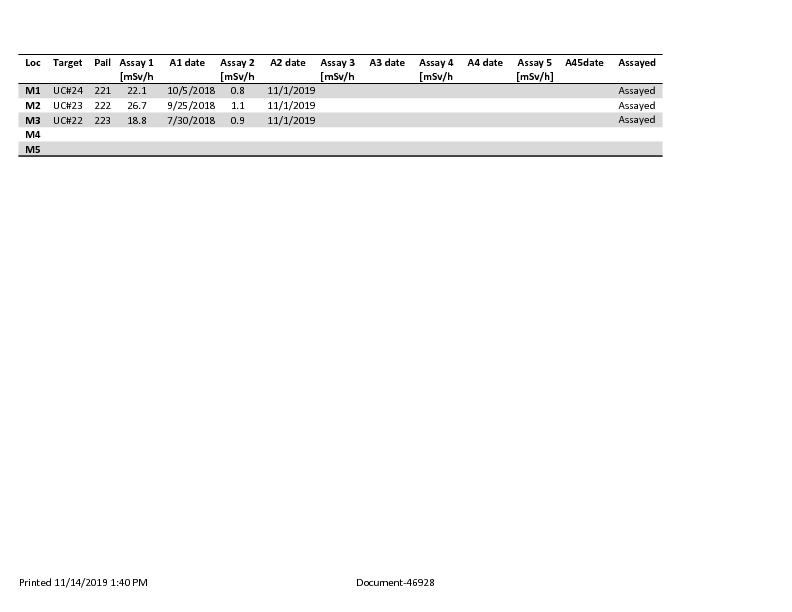 Target_Index_2019-11-14_Mini_Vault.pdf