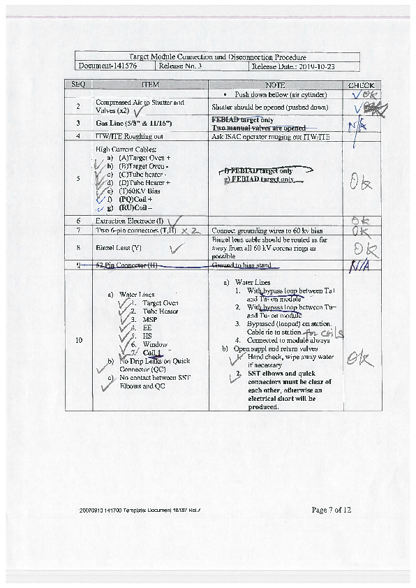 P2N_TM4_connection_checklist.pdf