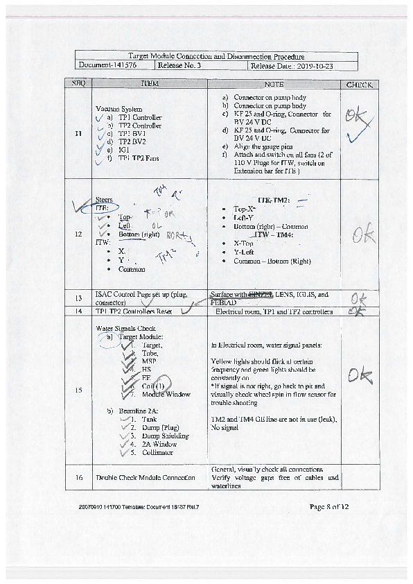 P2N_TM4_connection_checklist.pdf