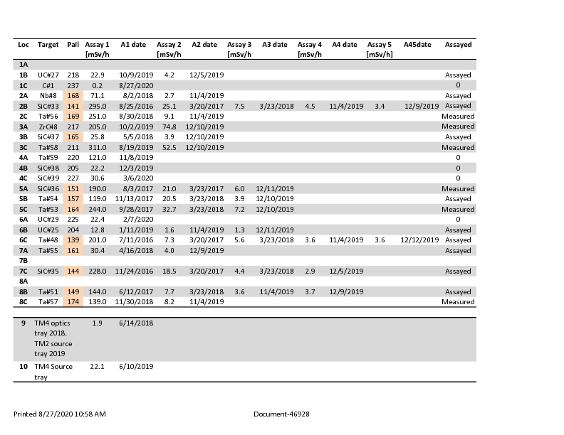 Target_Index_2020-08-27.pdf