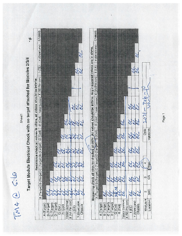 TM2_and_TM4_electrical_check_without_target.pdf