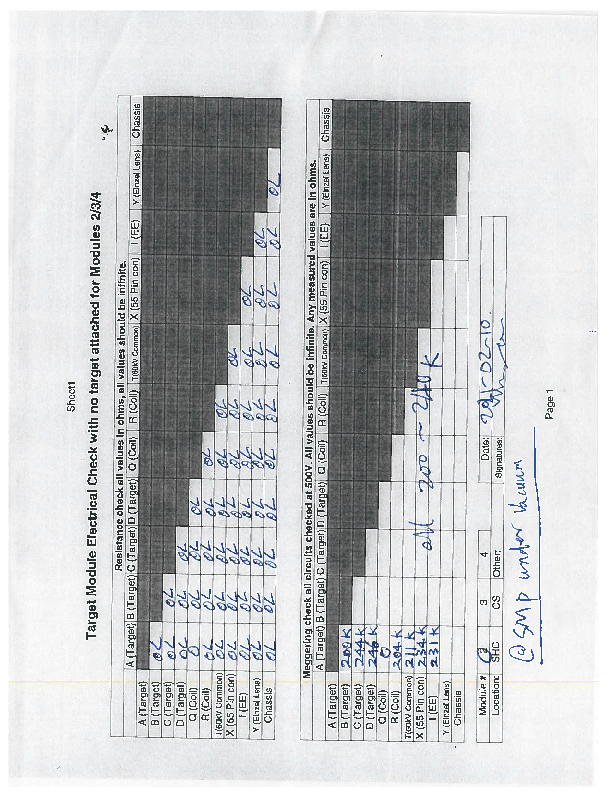 TM2_and_TM4_electrical_check_without_target.pdf