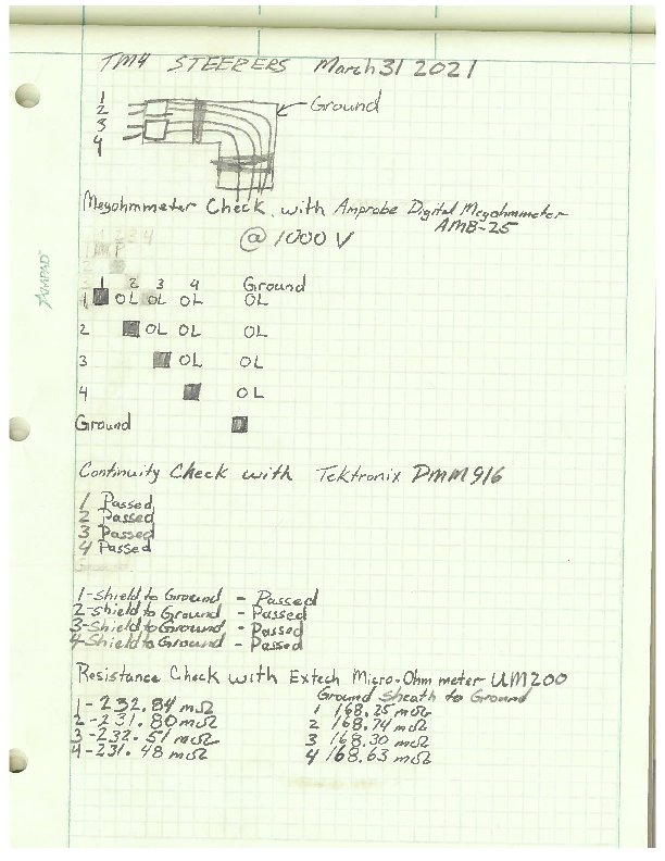 TM4_Steerers_electric_check.pdf