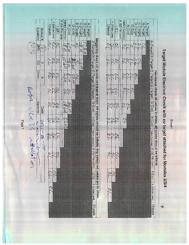 UCX33_TM2_electrical_check.pdf