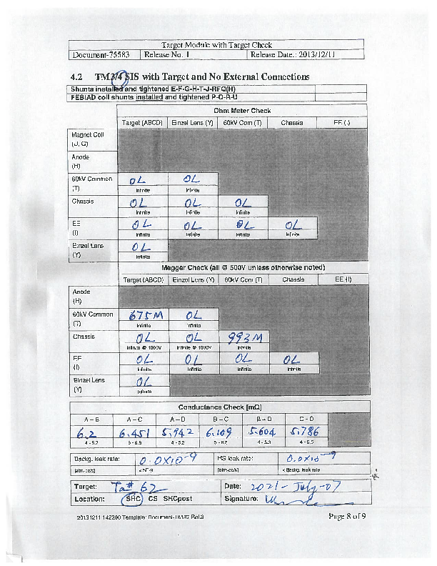 Ta#62_Tm4_elecrical_check_and_leak_check_result_at_SHC.pdf