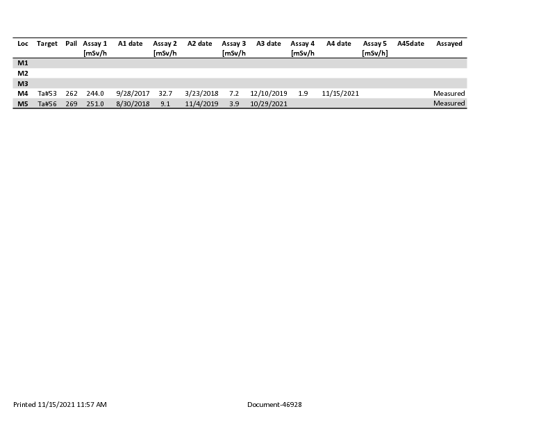 Target_Index_2021-11-15_mini_vault.pdf