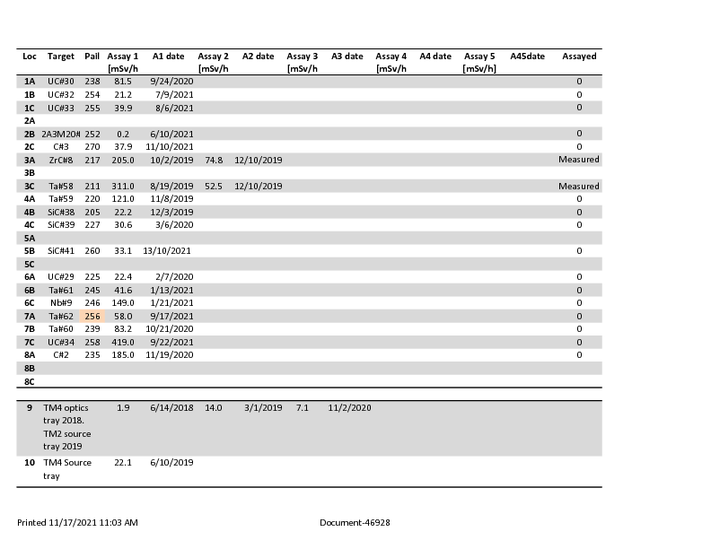 Target_Index_2021-11-17.pdf