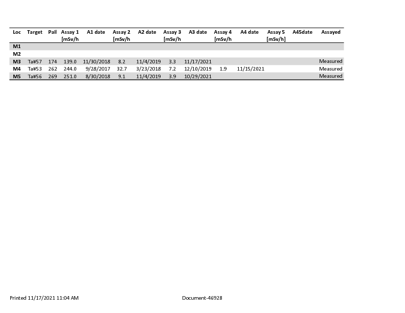 Target_Index_2021-11-17_mini_vault.pdf