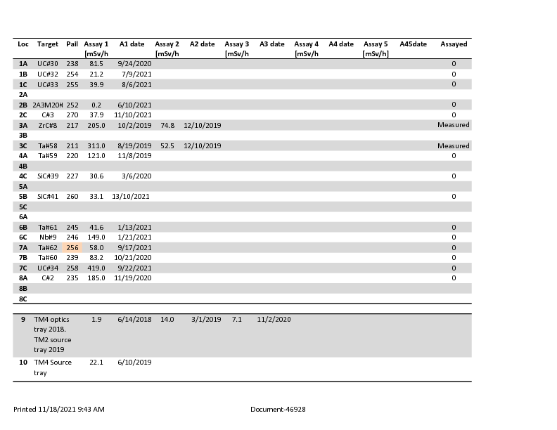 Target_Index_2021-11-18.pdf