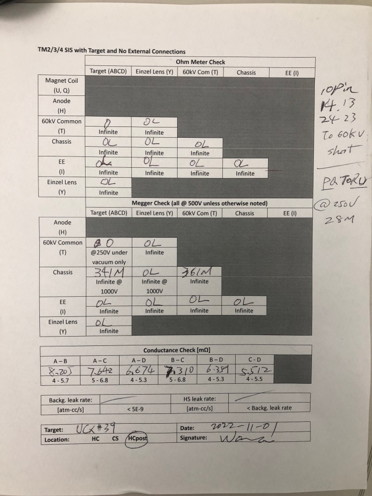 electical_check_for_TM2_with_spent_target_UCx39_on_NHC.png