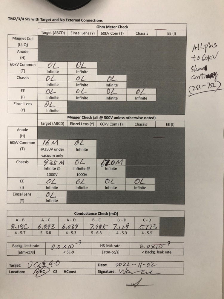 TM2_with_UCx40_electrical_check_on_NHC.png