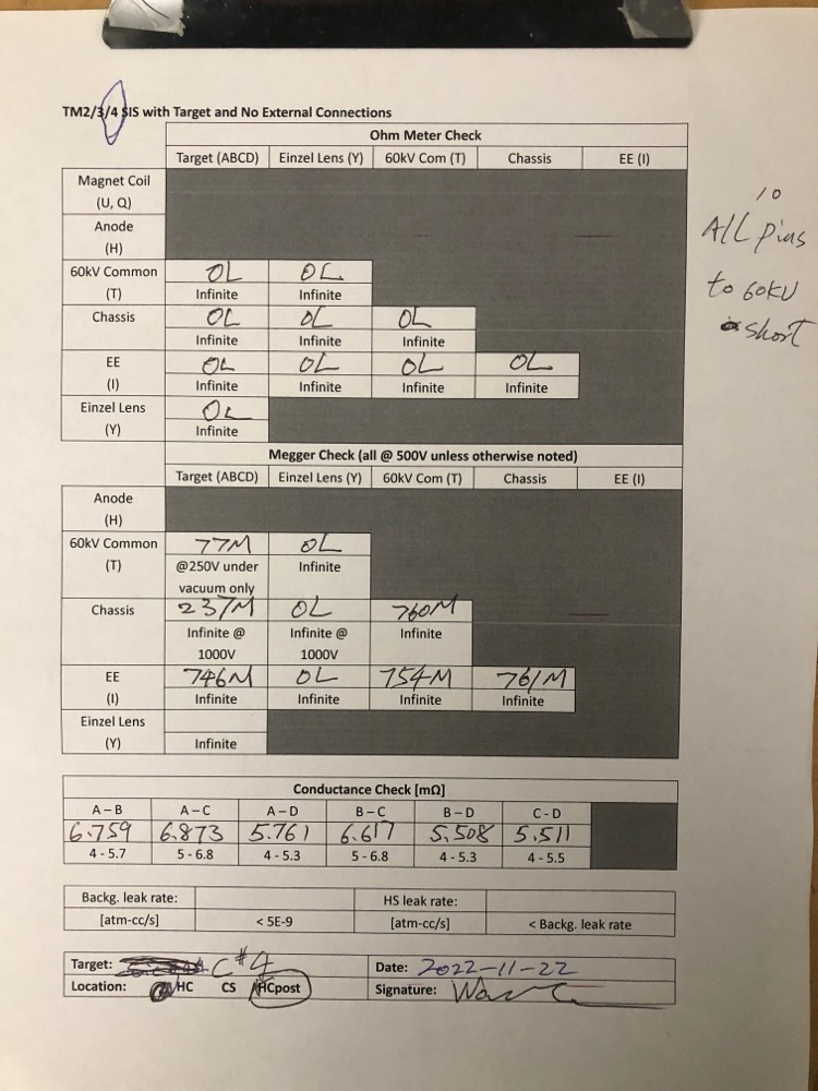 TM4_with_C#4_electrical_check_right_after_moving_to_NHC.png