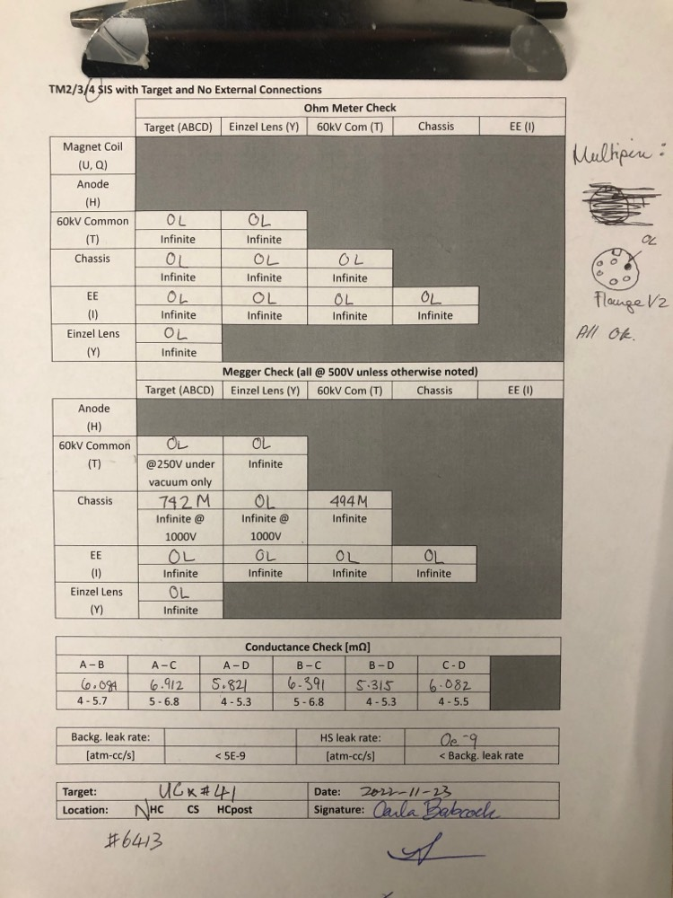 TM4_with_UCx#41_electric_and_leak_check_on_NHC.png