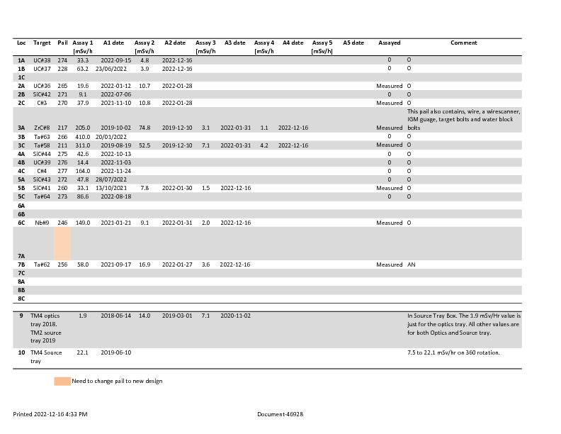 Target_Index_2022-12-16.pdf