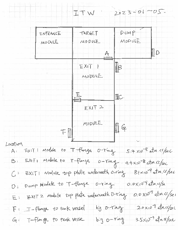 ITW_vacuum_leak_check_2023.pdf