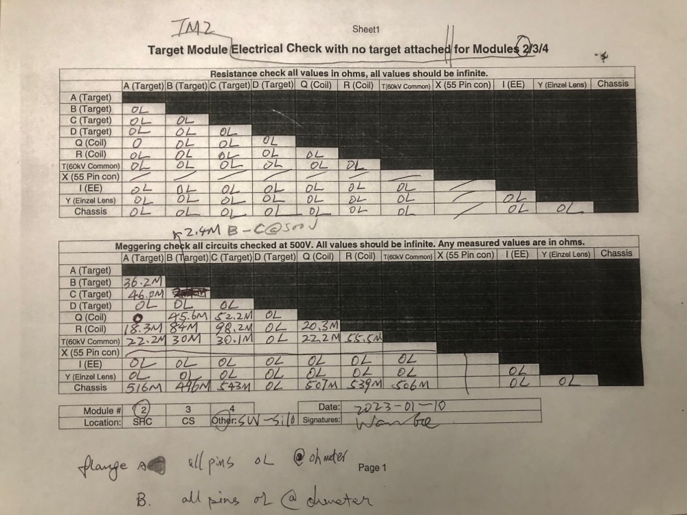 TM2_electrical_check_without_UCx40_on_SW_silo.png