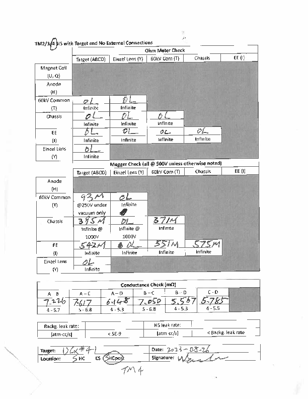 TM4_electrical_check_with_UCX41_and_without_target_2023_Jan.pdf