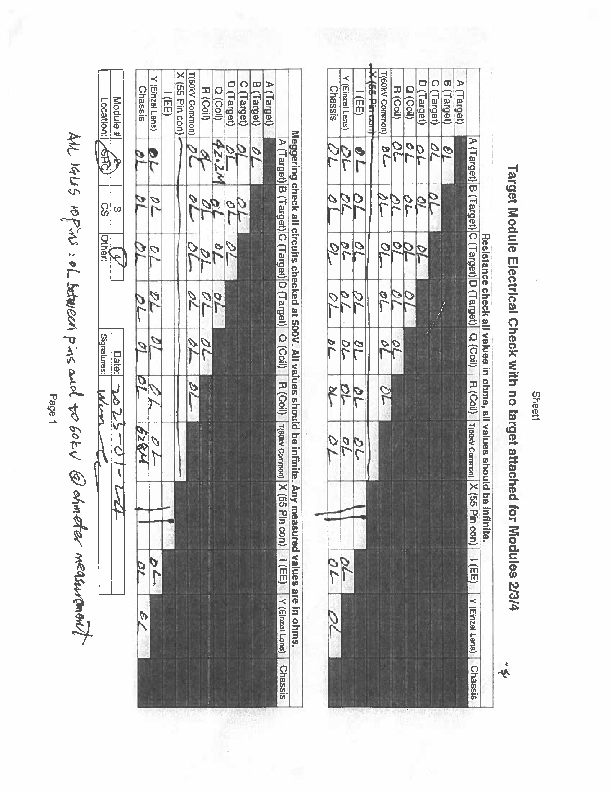 TM4_electrical_check_with_UCX41_and_without_target_2023_Jan.pdf