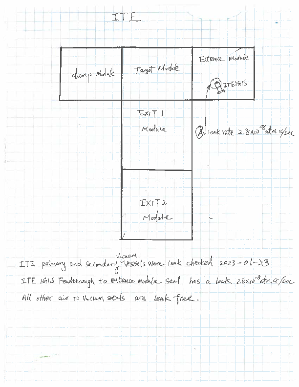 ITE_vacuum_vessel_leak_check_2023..pdf
