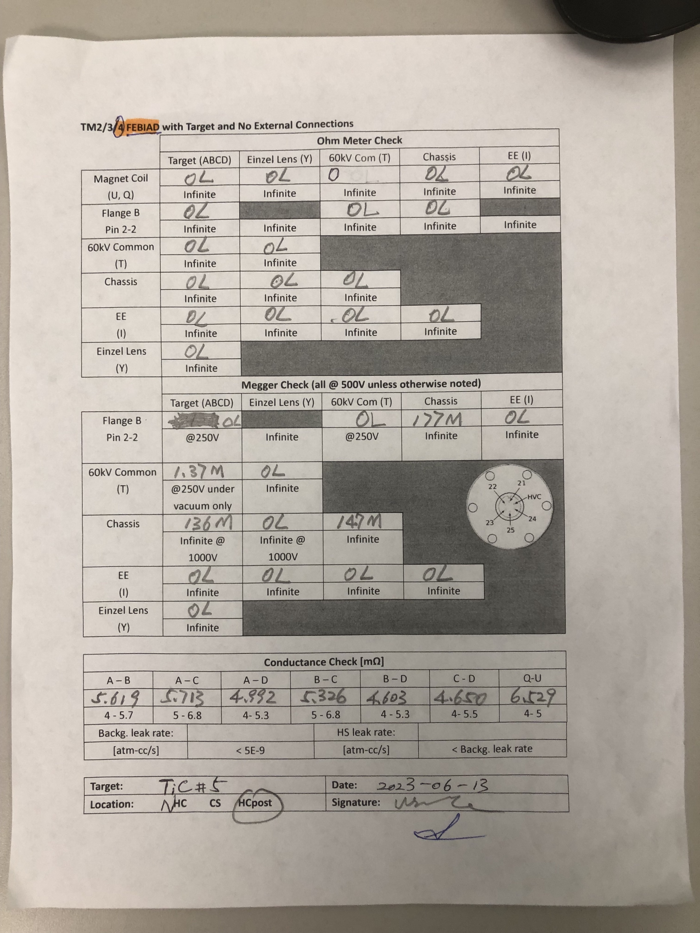 TM4_with_spent_target_electric_check_right_after_moving_to_NHC.png