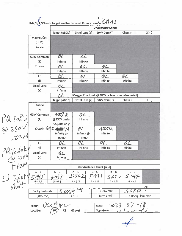 E__check_after_UCx42_installed_on_TM4.pdf